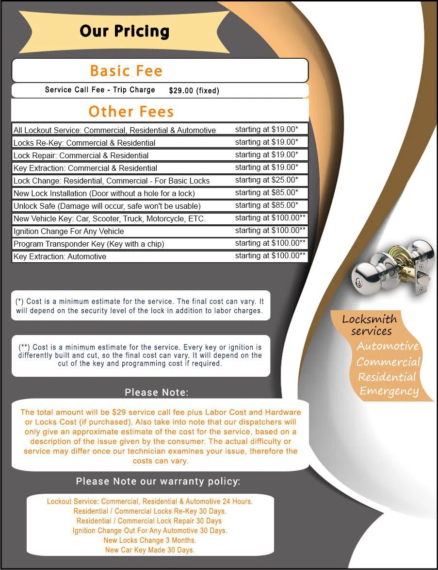 Pompano Beach Lock And Key Pompano Beach, FL 954-281-3212